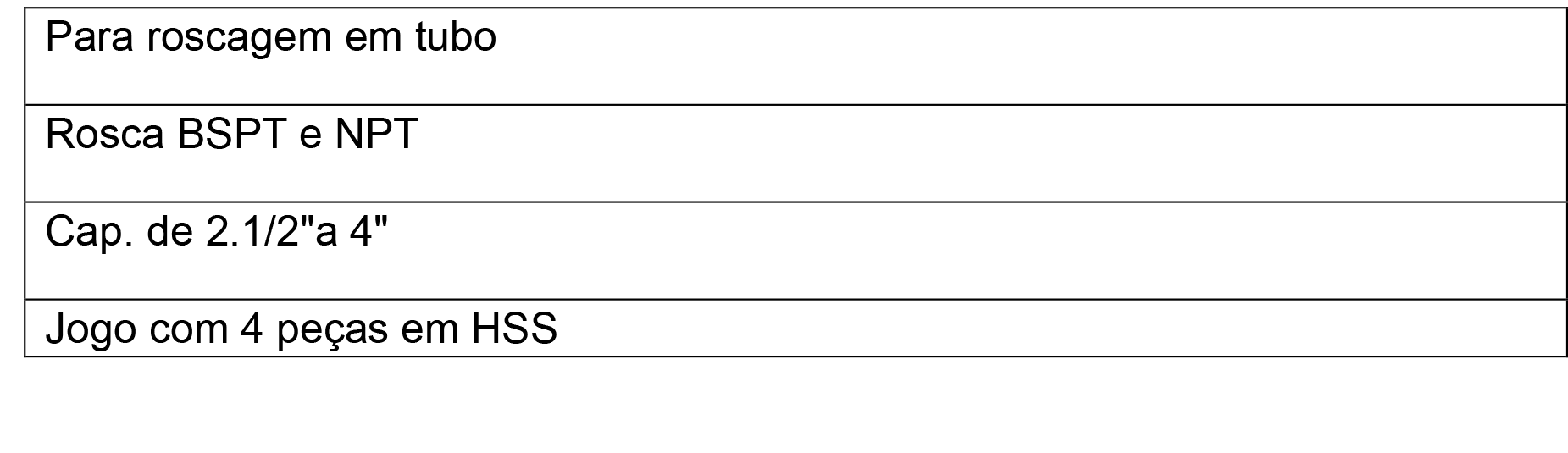 Cossinete 1224 descricao1