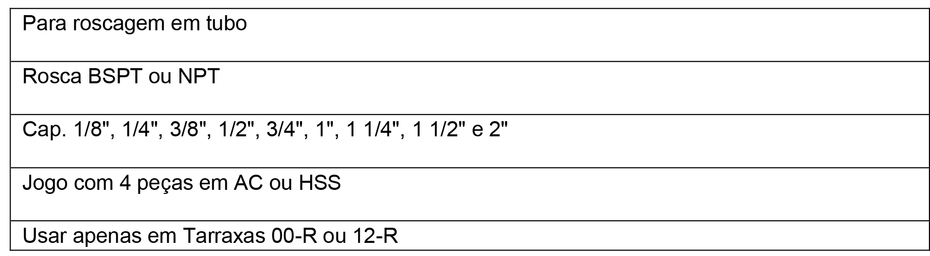 Cossinete 12 S descricao