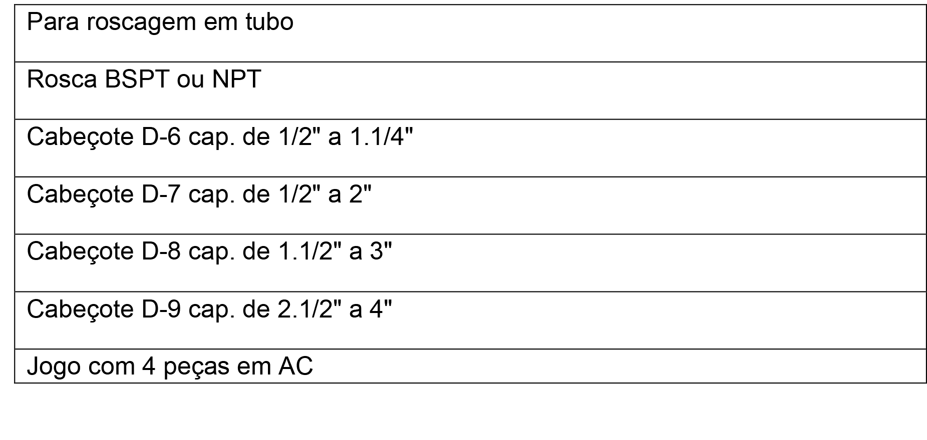 Cossinete jfa descricao