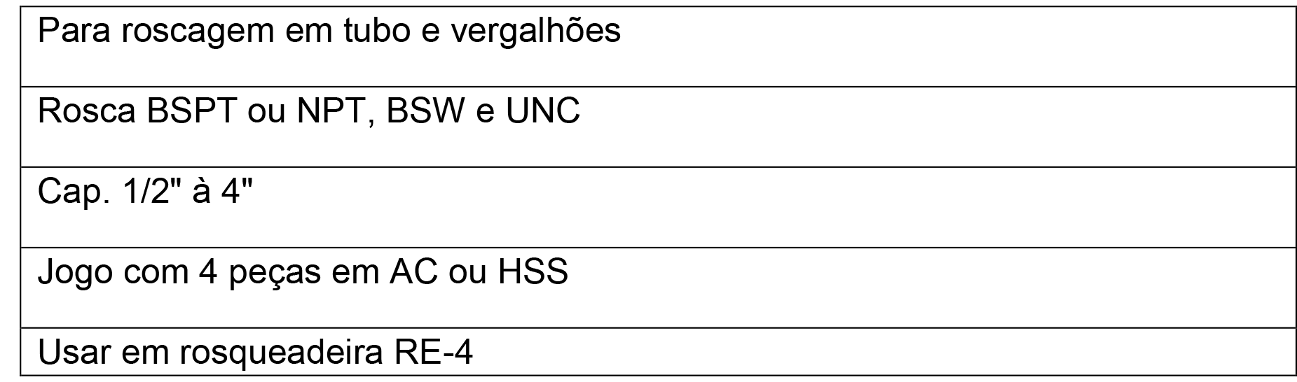 Cossinete re 4 descricao