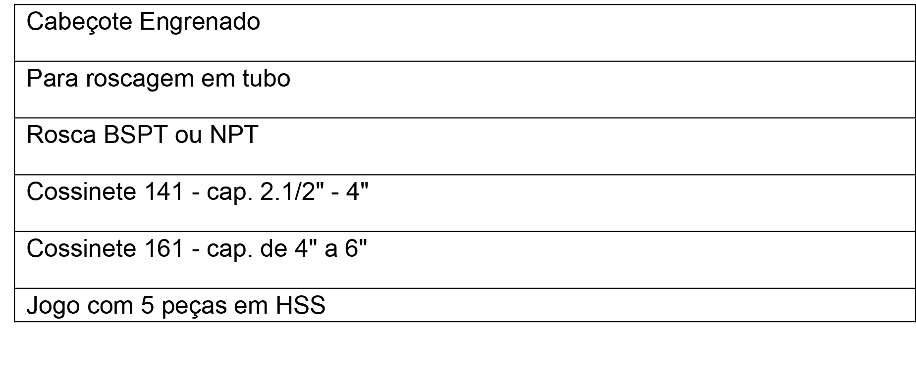 Cossinetes 141 e 161 descricao