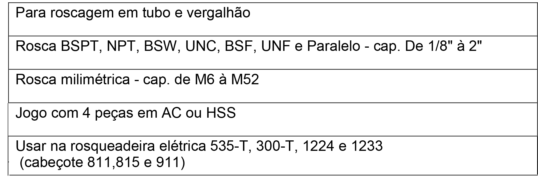 Universal descricao1