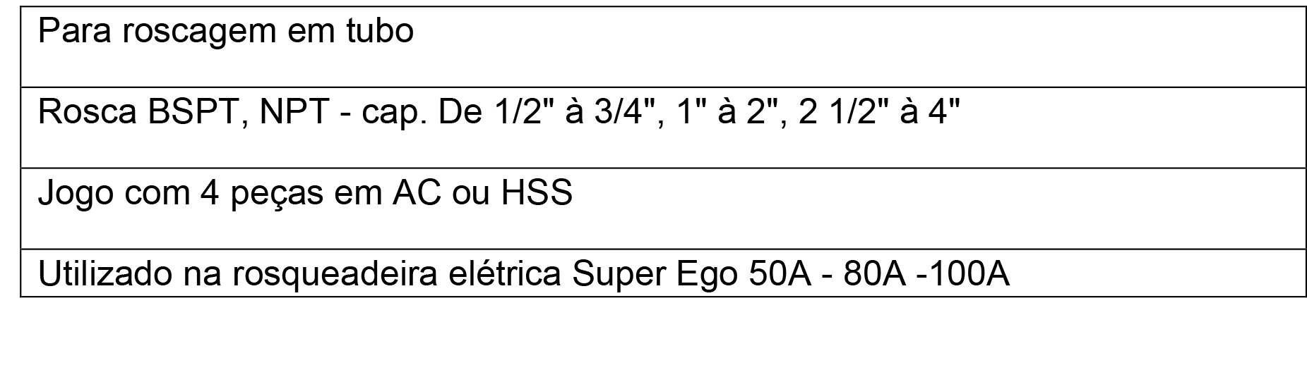 cossinete rex descricao